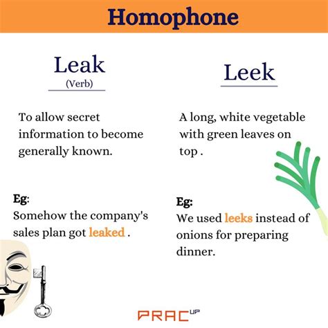 Leak vs. Leek Homophones Spelling & Definition